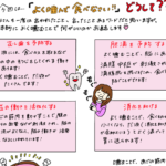 食育だより　2023年　6月号　「なんで、よく噛まなくちゃいけないの？？」